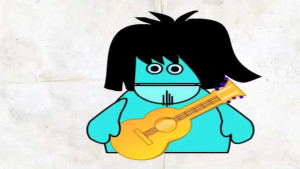 Wie lerne ich Gitarre?